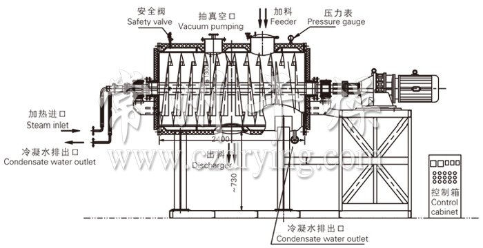 真空耙式干燥机结构示意图 真空耙式干燥机结构示意图